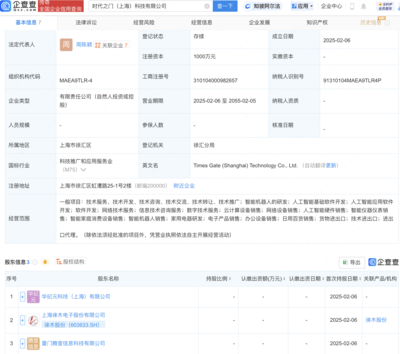 徠木股份 千萬元入局AI軟件開發(fā)，戰(zhàn)略轉(zhuǎn)型背后是機遇還是風(fēng)險？